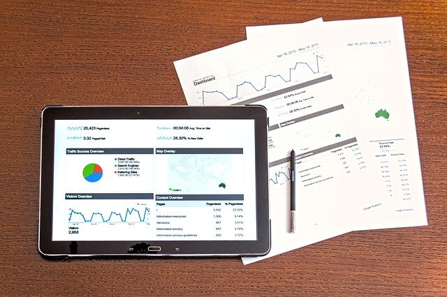 How to Adapt Your Digital Marketing Strategy for Success During Covid-19